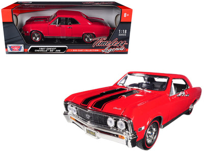 New Model Vehicles