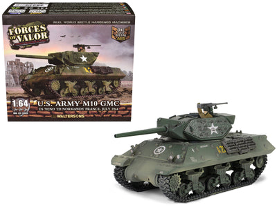Military & Tanks